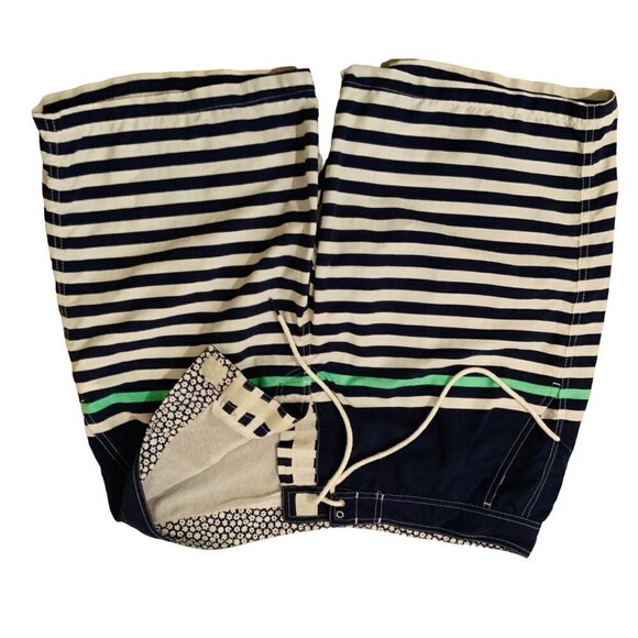 Bonobos mens shorts size 36. Built in mesh under shorts - Picture 2 of 6